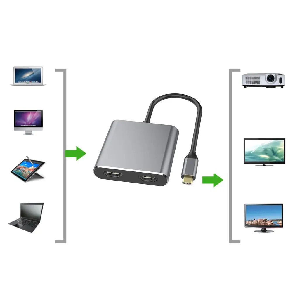 HDMI type C адаптер 4K C на двойной HDMI USB 3,0 кабель зарядный порт конвертер для MacBook для samsung Dex Galaxy S10/S9