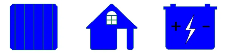 complete use household 1kw 2kw 3kw off grid system solar panel system