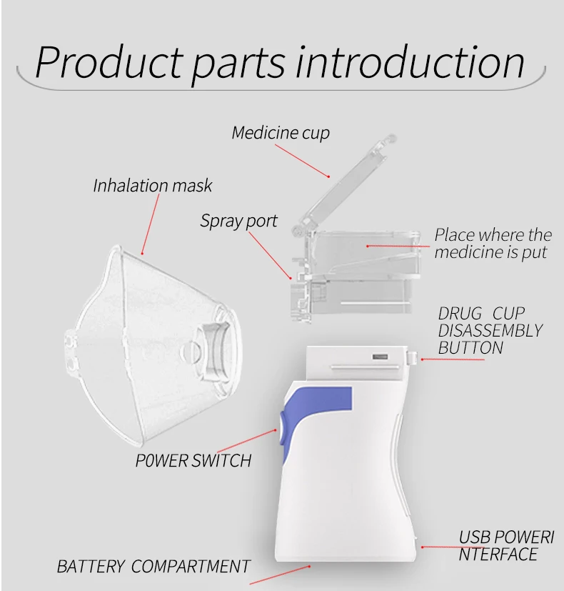 Nebulizer микро-сеть распыления портативный ручной ребенок взрослый Компрессорный ингалятор бытовой phlegm кашель парение устройство