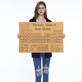 

New Vintage Kraft Beer Poster Beer Style Periodic Table Bar Cafe Interior Wall Sticker Decorative Poster 50*35cm