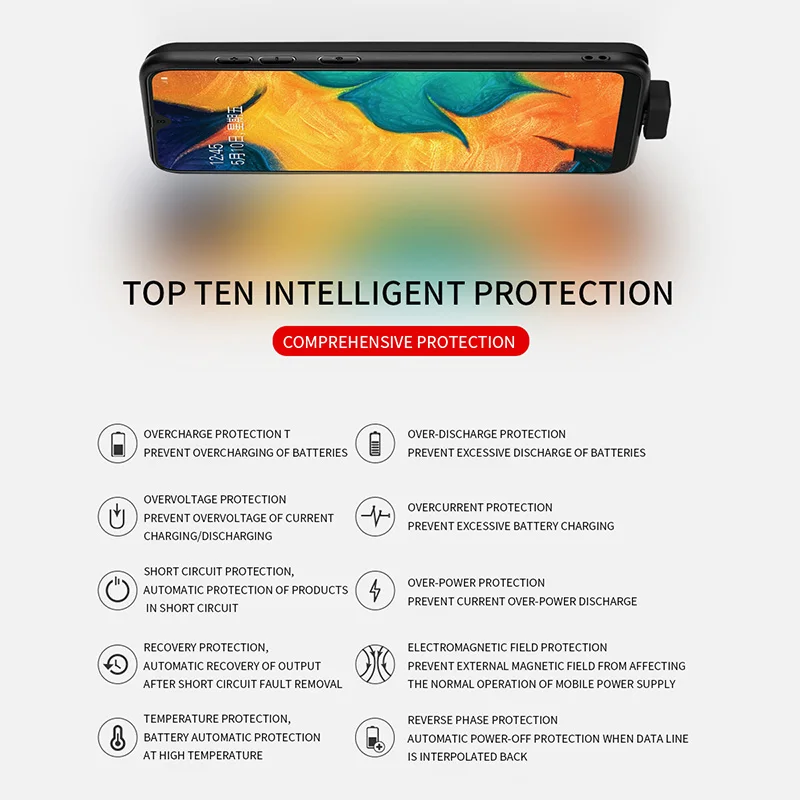 Чехол-аккумулятор 7000 мАч для samsung Galaxy A20 A30, чехол для внешнего аккумулятора, портативное зарядное устройство, запасная батарея, чехол для зарядки