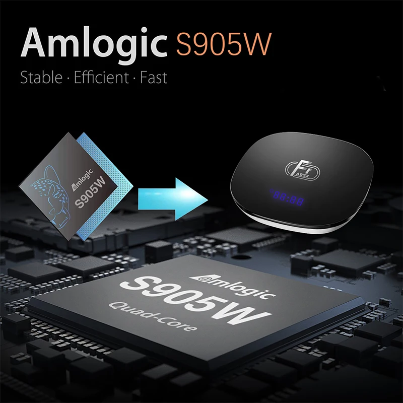 A95X F1 Android 8,1 Смарт ТВ приставка Amlogic S905W четырехъядерный для Смарт ТВ приставка 16 Гб Поддержка WiFi 4K Youtube PK X96 mini