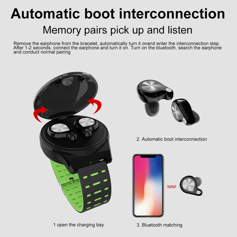 Wearable Mini TWS In-Ear Wireless Bluetooth 5.0 Earphone Sports Stereo Headphone With Charge Box Watchband Mic For Smart Phone