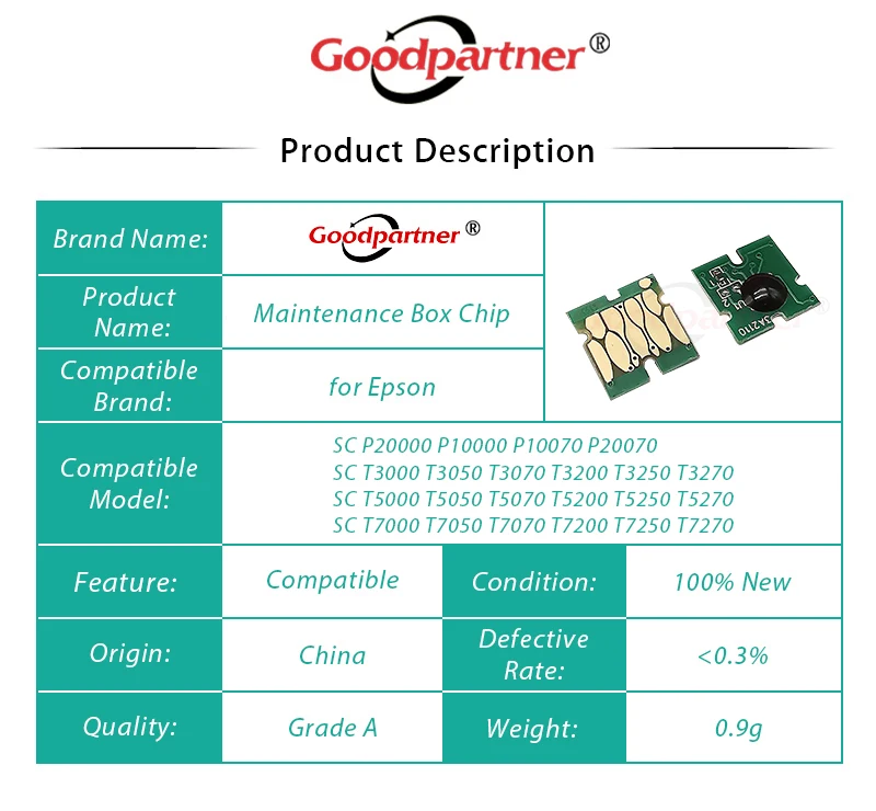 Hf5ae5c0711f14fca90e077bed2a17770N