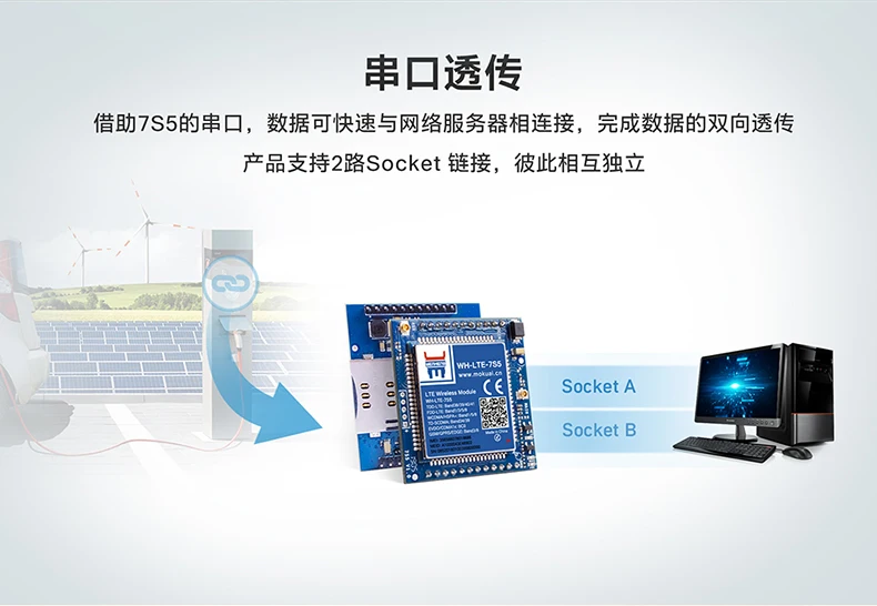 7 Режим 4g модуль полный Netcom FOTA удаленное обновление UART до 4G DTU модуль кто-то WH-LTE-7S5