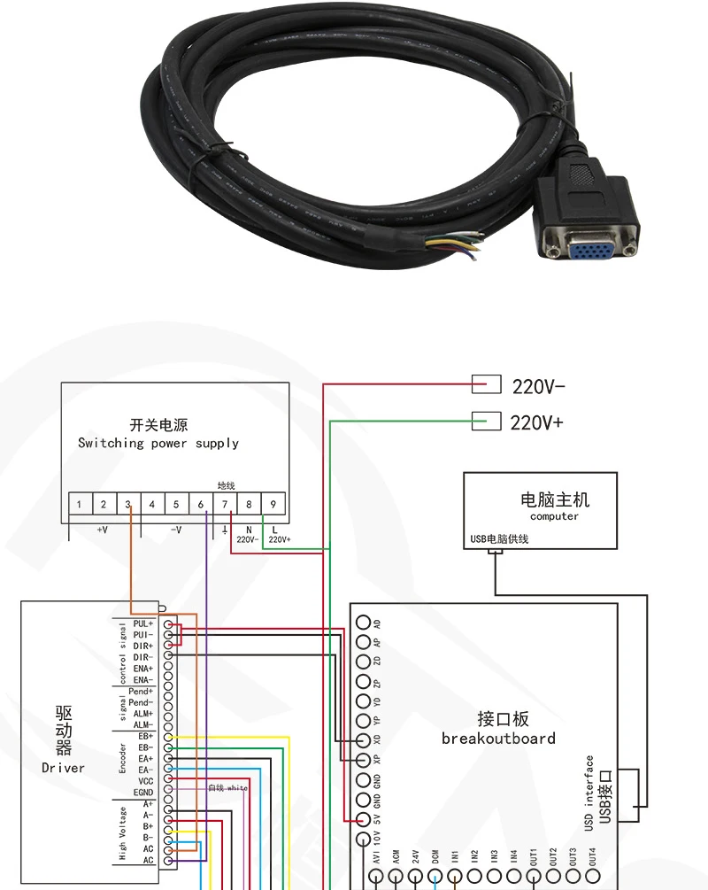 1 комплект ЧПУ NEMA34 двигатель с замкнутым контуром 4.5N 8.5N 12N. M 6A 2-фазовый Гибридный NEMA 34 драйвер двигателя HBS860H DC(40-110 V)/AC(60-80 V