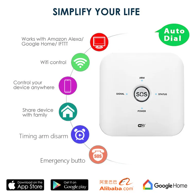 Система охранной сигнализации Tuya с поддержкой wi fi и GSM|Комплекты для
