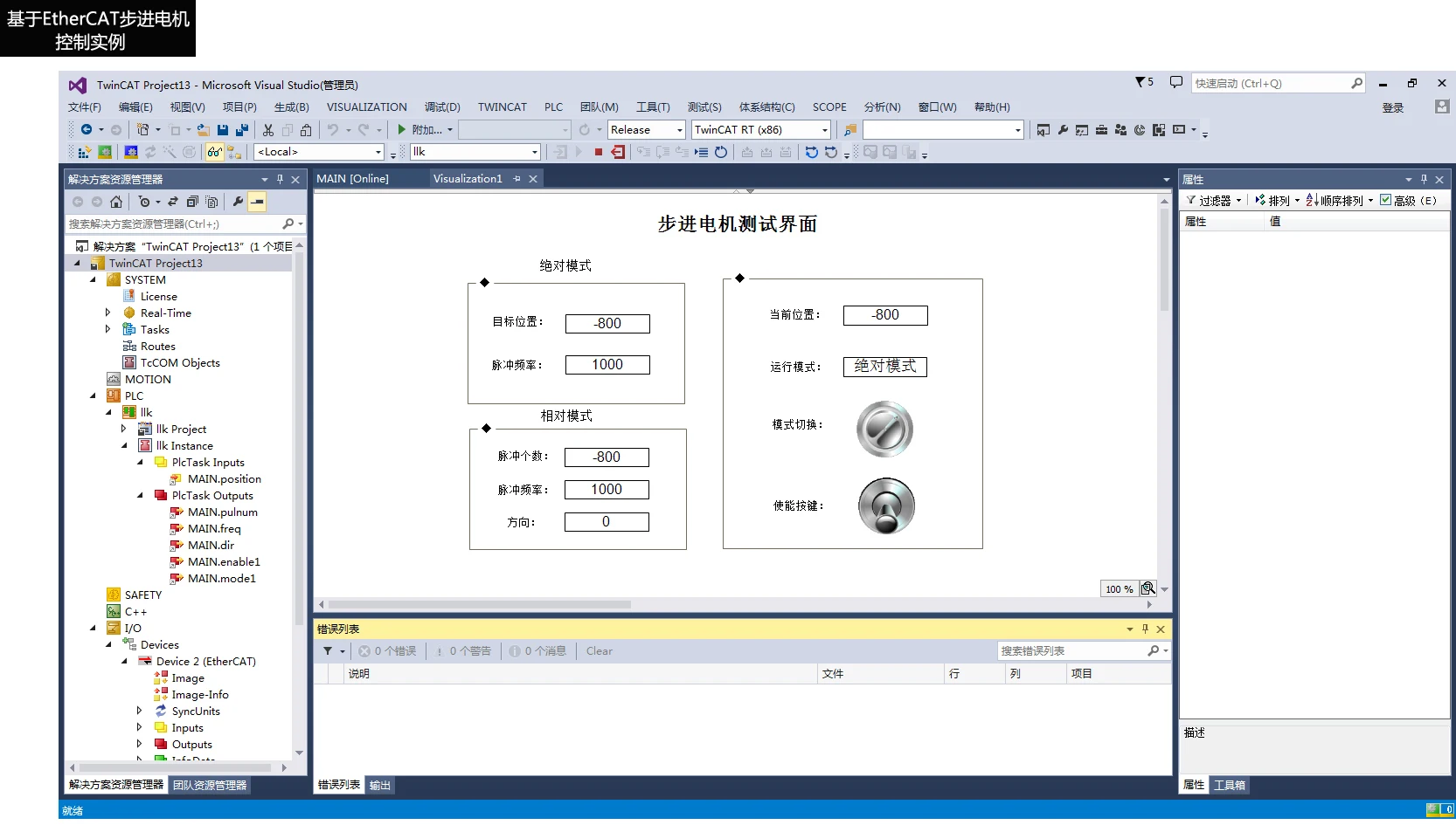 EtherCAT макетная плата ET1100 16-бит асинхронный параллельного автобуса STM32F779NI IMU развития