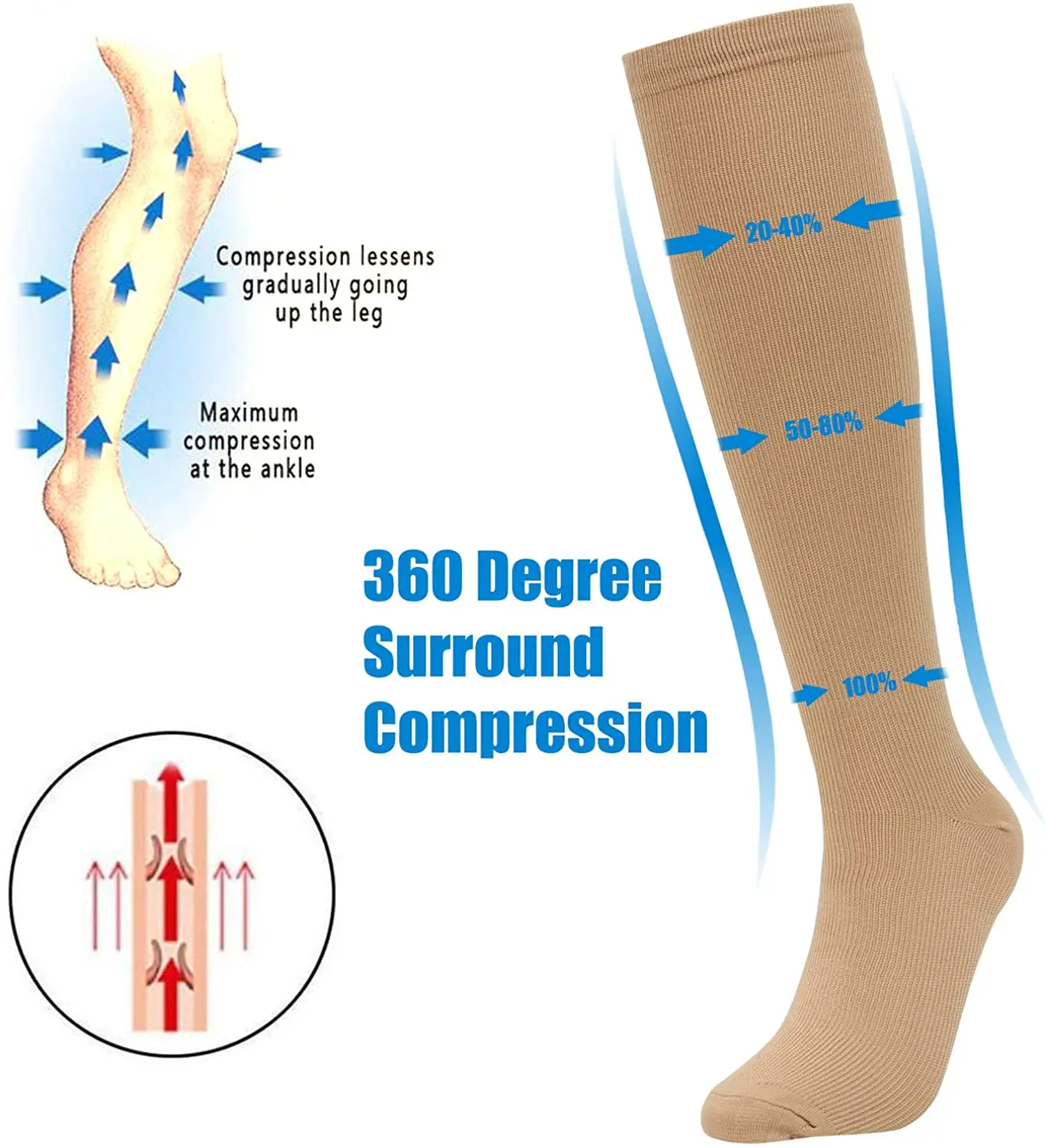 Compression Stockings Men Women Hiking Running Socks 20-30 MmHg Flight Pregnancy Swollen Varicose Veins Marathon Sports Socks sports socks compression socks fitness sports socks sport socks