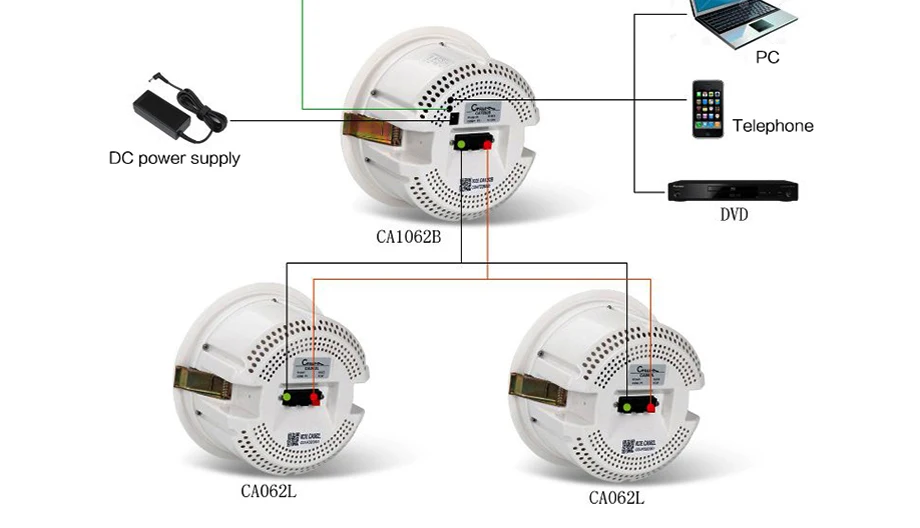 Oupushi CA1062B семейная фоновая музыкальная система 6,5 дюймов Bluetooth Активный потолочный динамик s 1 основной динамик с 6 Sub динамиком s