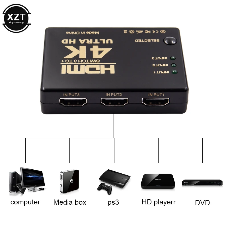 3 порта 4K* 2K 1080P Переключатель HDMI Переключатель Селектор 3x1 ключ-нажмите видео сплиттер коробка Ultra HD для HDTV Xbox PS3 PS4 мультимедиа