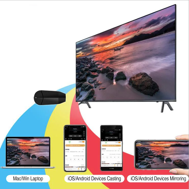 Беспроводной HDMI ключ ТВ флешка 2 4G 5g 4K 1080P Miracast DLNA Airplay приемник Wifi зеркальный экран