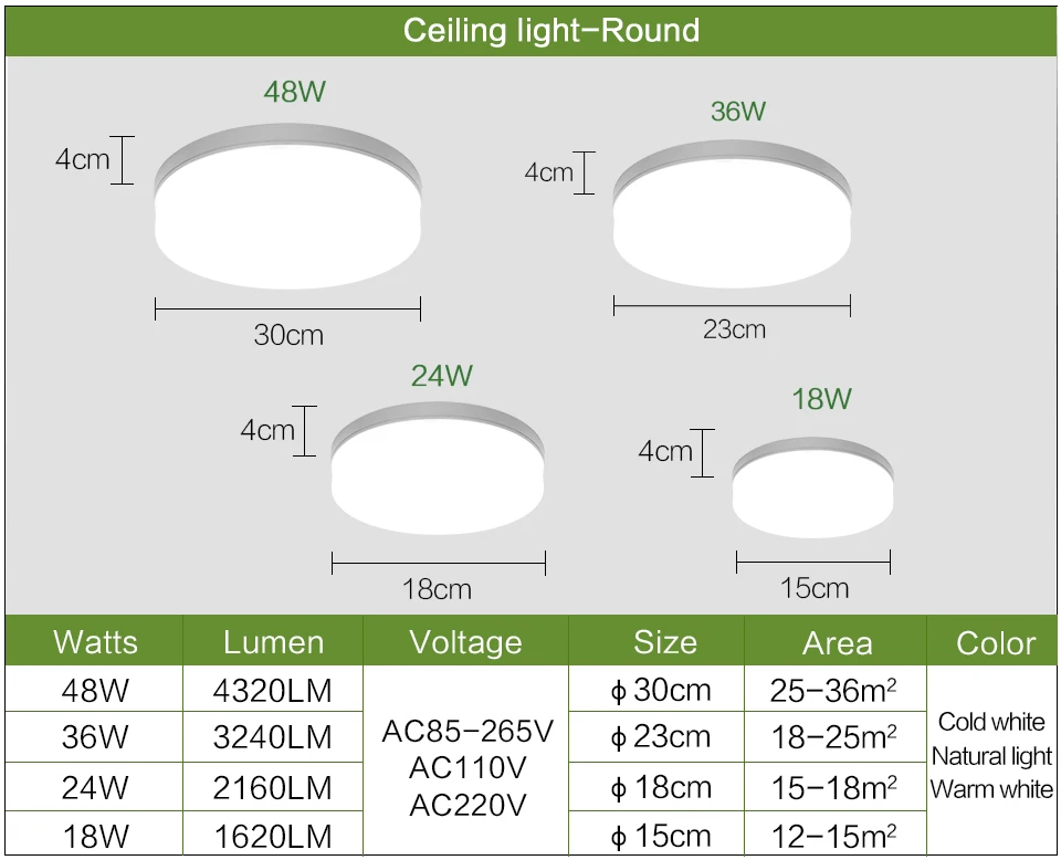 PIR Sensor Light 48W 36W 24W 18W 13W 9W Modern Surface Mount Ceiling Lamp Fixture for Living Room Kitchen Foyer Ceiling Light