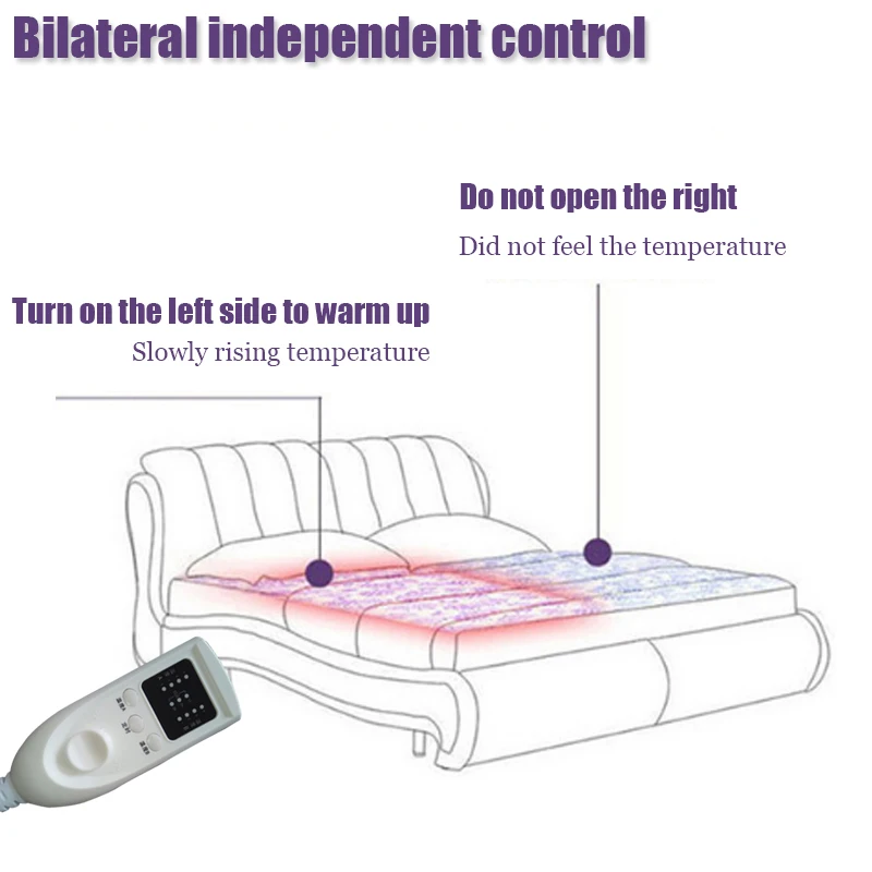 Двойное водонепроницаемое электрическое одеяло с регулируемой температурой, теплые нагреватели, USB грелка для кровати, коврик с подогревом, двойной 110-220 В