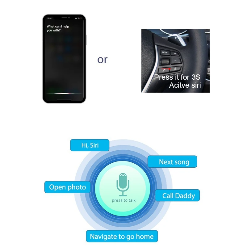 Wireless CarPlay Android Auto for BMW F20 F21 F22 F23 F30 F31 F32 F33 F34 F36 F01F56 NBT CIC system Mirrorlink Compatible IOS