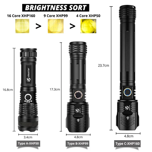 슈퍼 브라이트 XHP160 강력한 LED 손전등, XHP99 방수 토치, USB 충전식 18650 랜턴, 휴대용 줌 캠핑 조명 2