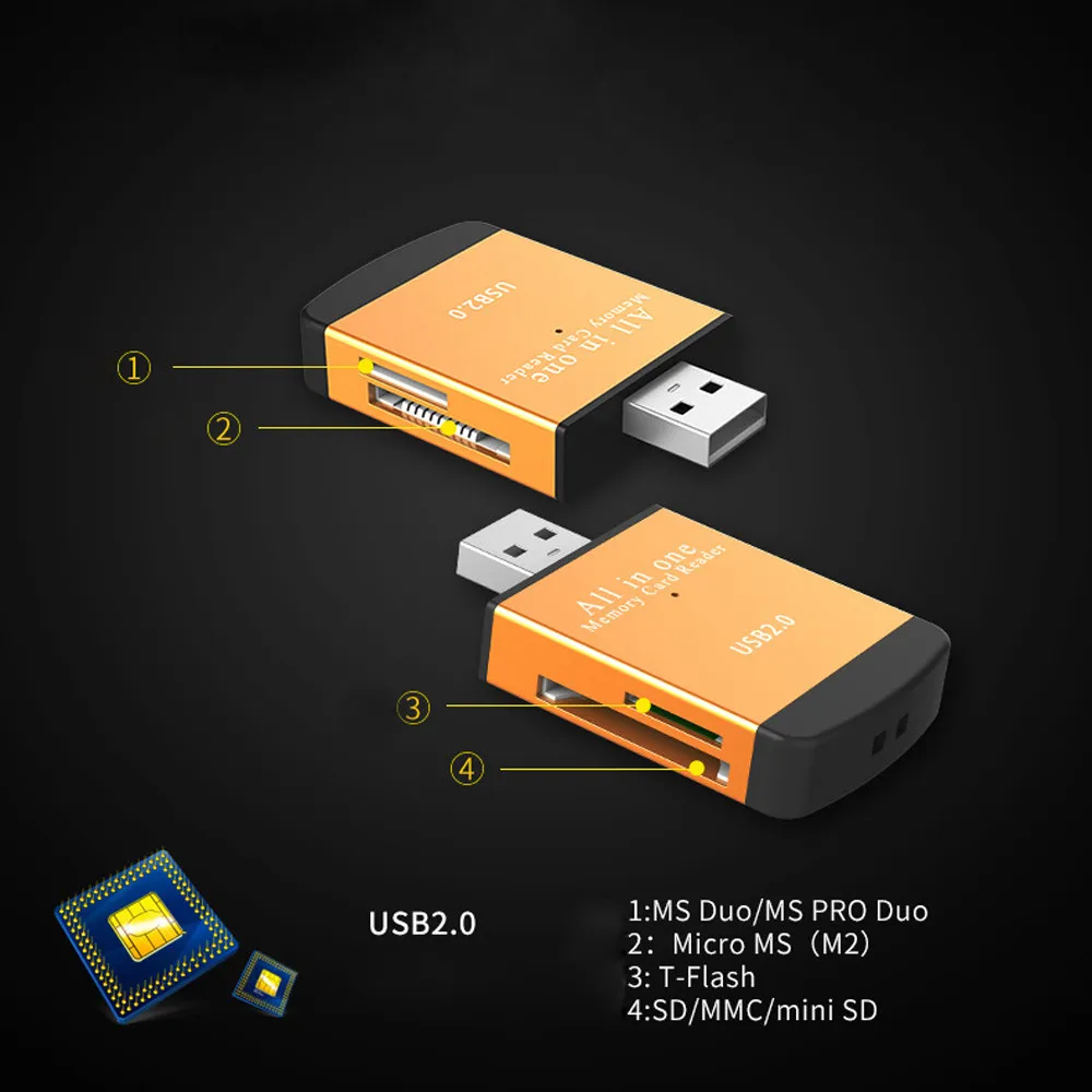 Портативное устройство для чтения карт из алюминиевого сплава USB 2,04 в 1 высокоскоростное устройство для чтения флэш-карт памяти адаптер TF MicroSD MS для ноутбуков