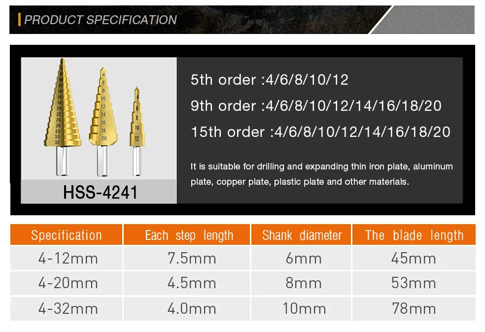 HSS титановые ступенчатые сверла для металла, дерева, хвостовик, ступенчатое долото 3-12/4-12/4-20/4-32, столярные инструменты, шнековый центр, сверло, отверстие
