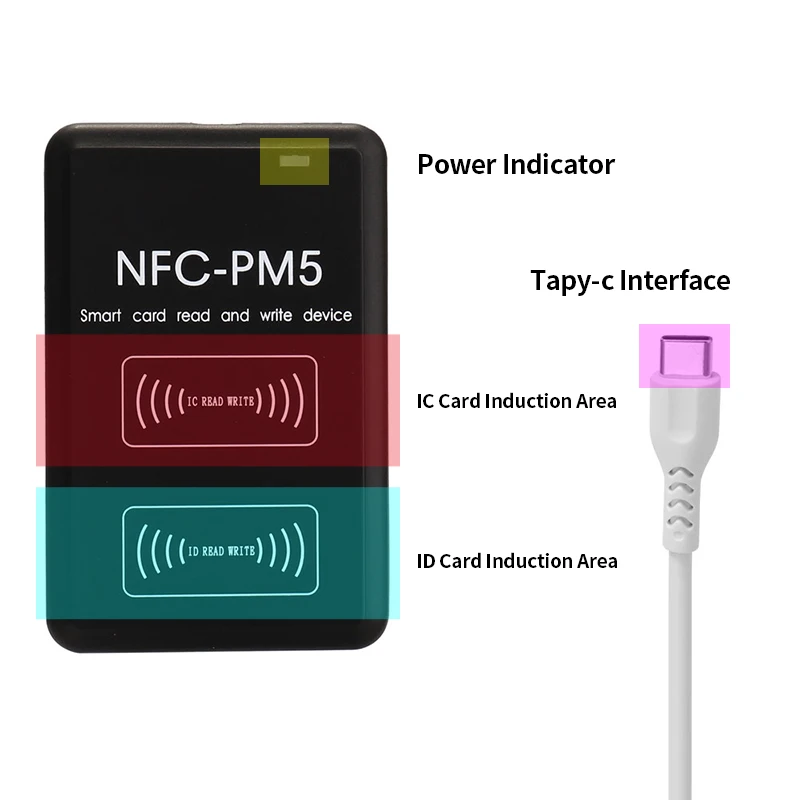 Новый PM5 RFID полное шифрование декодирования Дубликатор 125 кГц считыватель NFC 13 56