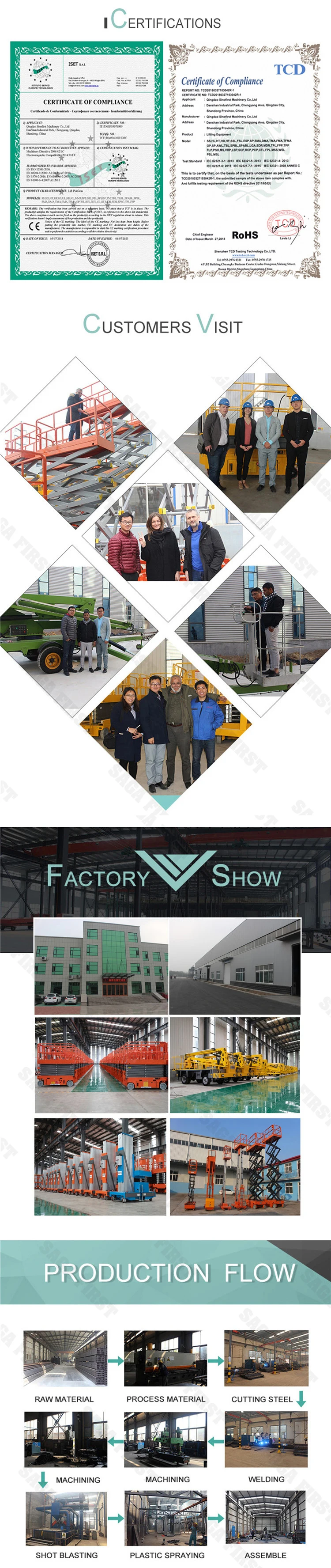 整体工厂展示图-小图