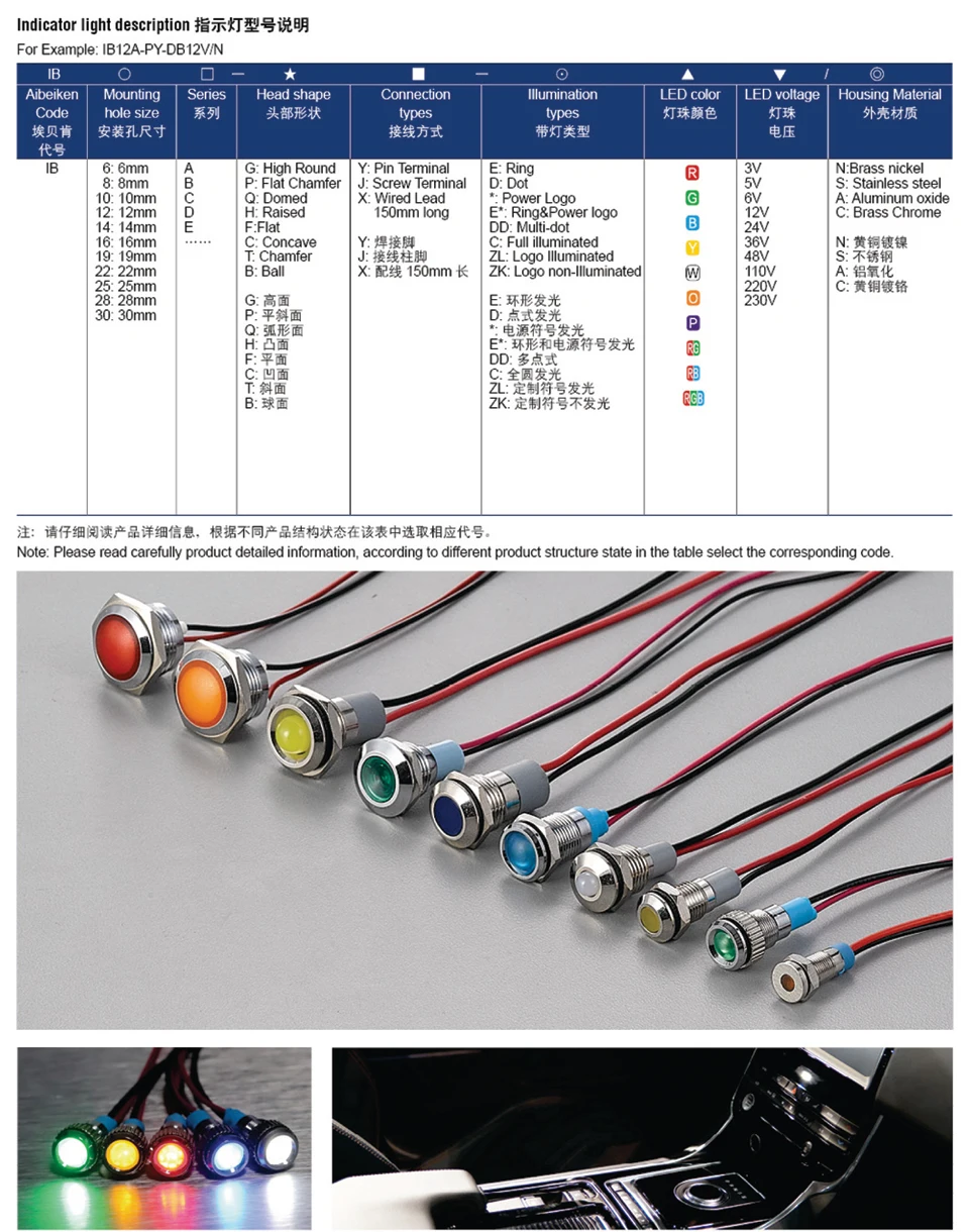 indicator lamp (1)