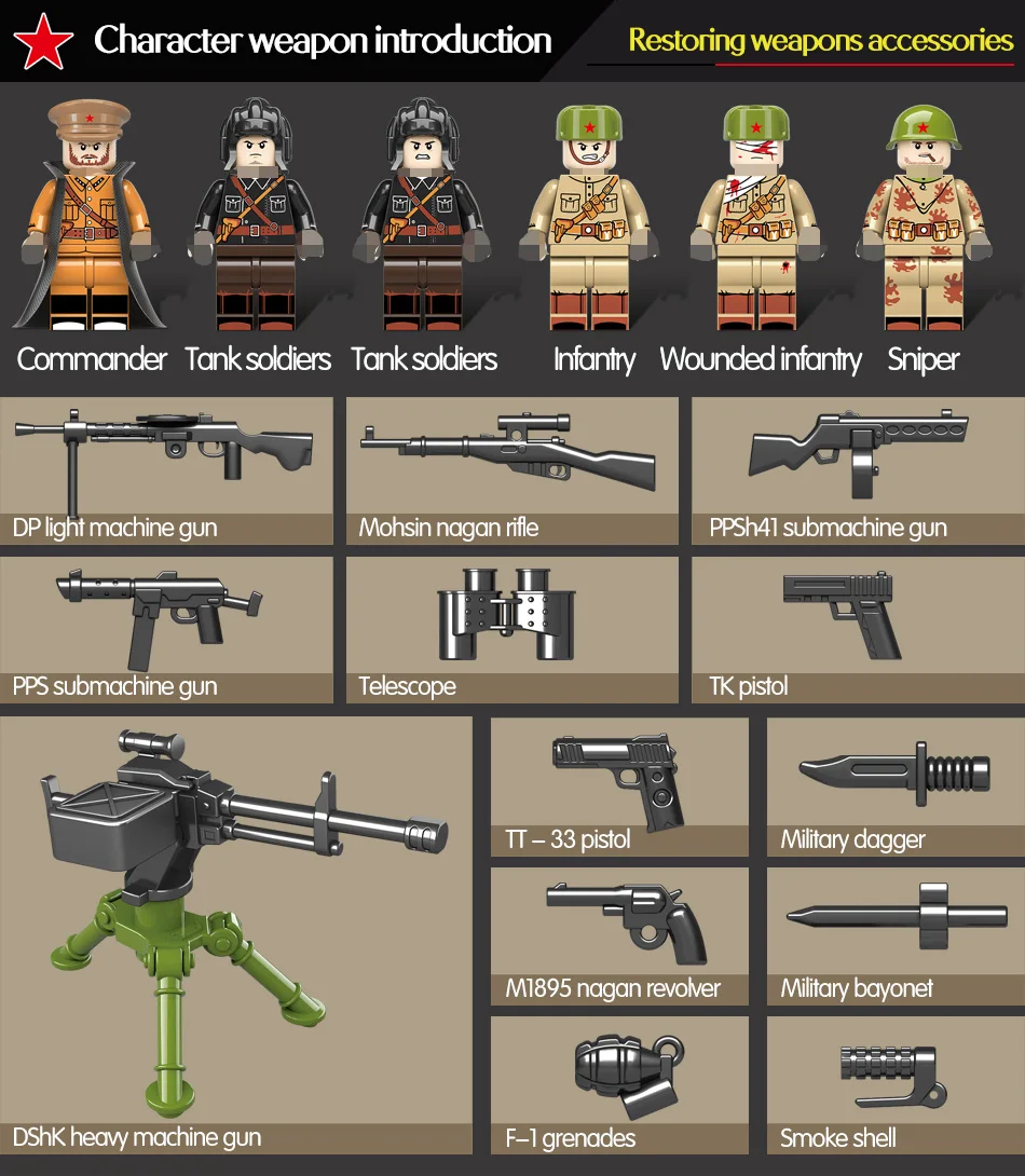 Online 1068PCS Sowjetischen Russland IS 2M Heavy Tank Bausteine legoingly WW2 Military Tank Armee Soldat Waffe Ziegel Spielzeug für Kinder