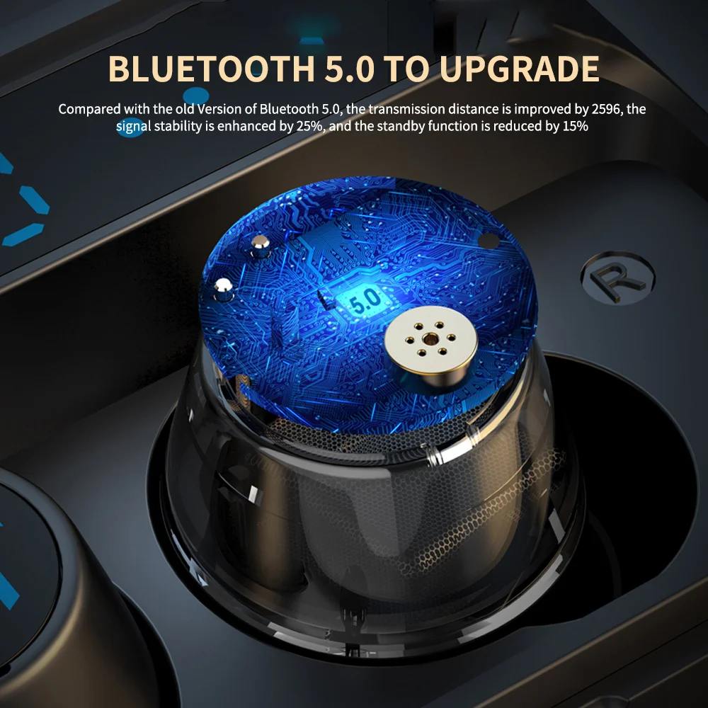 Samload bluetooth 5.0 earbuds outlet