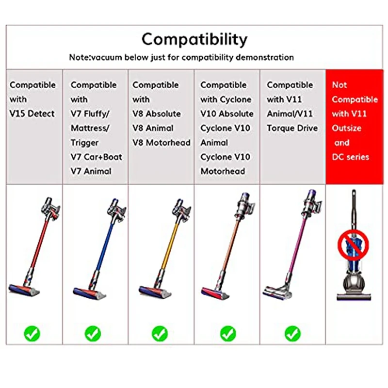 Tubo di prolunga e blocco grilletto per tubo flessibile Dyson e supporto  interruttore per aspirapolvere Dyson V15 V11 V10 V8 V7|Vacuum Cleaner  Parts| - AliExpress