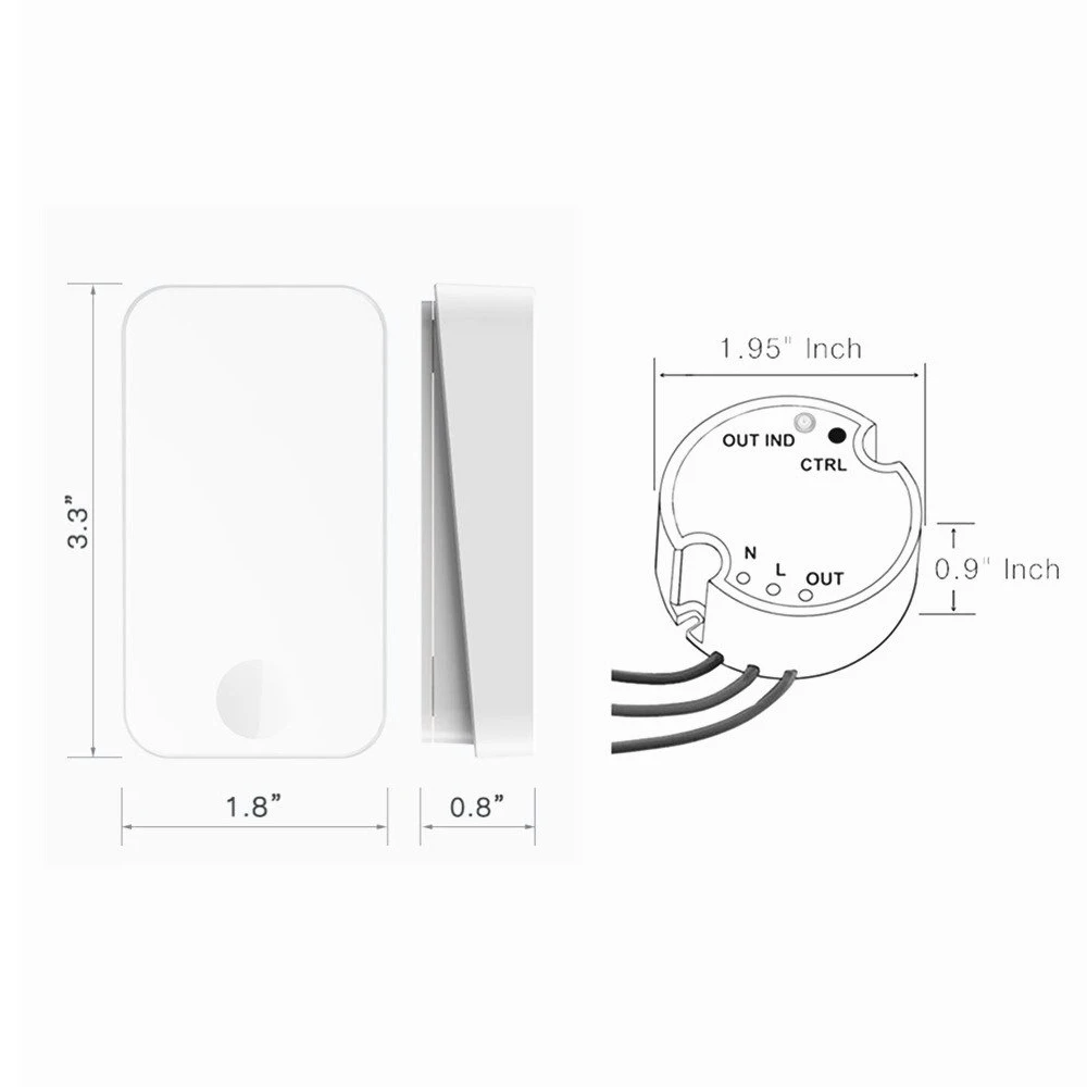 H4bd5631ab4f94fb3845273ffdf41fb48E