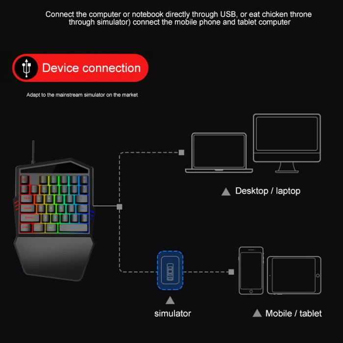 Teclado ergonômico mouse combinação com uma mão