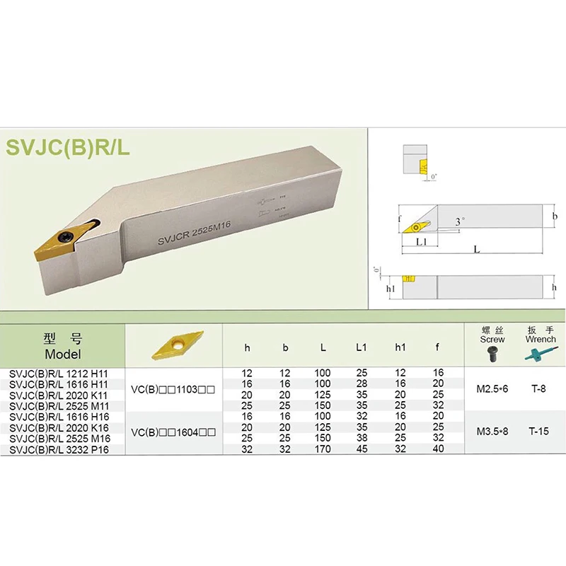 SVJCR 1212 1616 2525 Right External Turning Tool Holder CNC Lathe Cutter For Carbide Inserts VCMT110304 VCMT160404