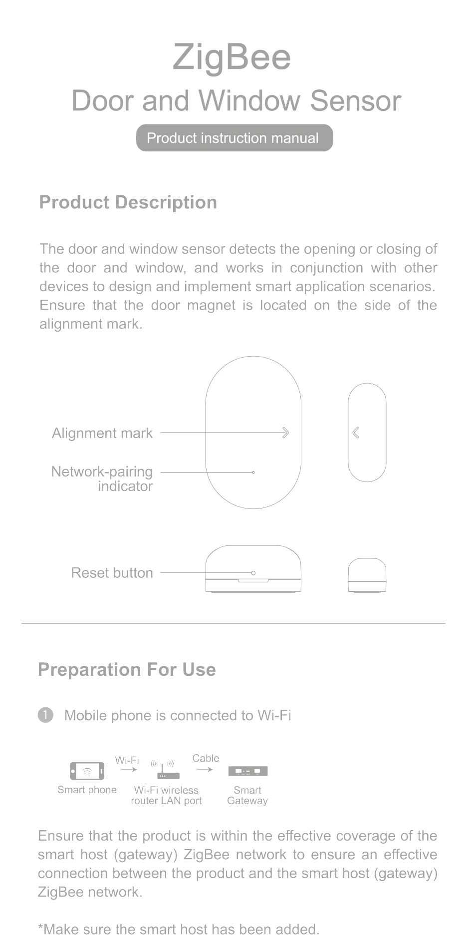 Tuya Smart ZigBee/WiFi датчик для двери открытые/Закрытые детекторы Совместимость с Alexa Google Home IFTTT Tuya/smtlife APP