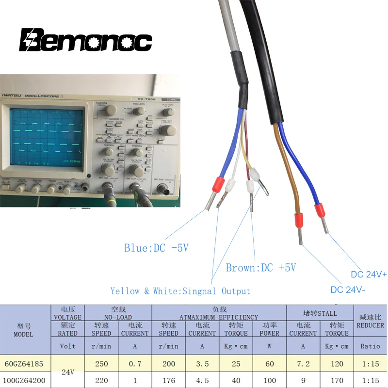 Bemonoc DC 24V 60/100W высокий крутящий момент червь Шестерни мотор интеллигентая(ый) кодировщик электродвигатель для ворот для Отели автоматические двери 220/250 об/мин