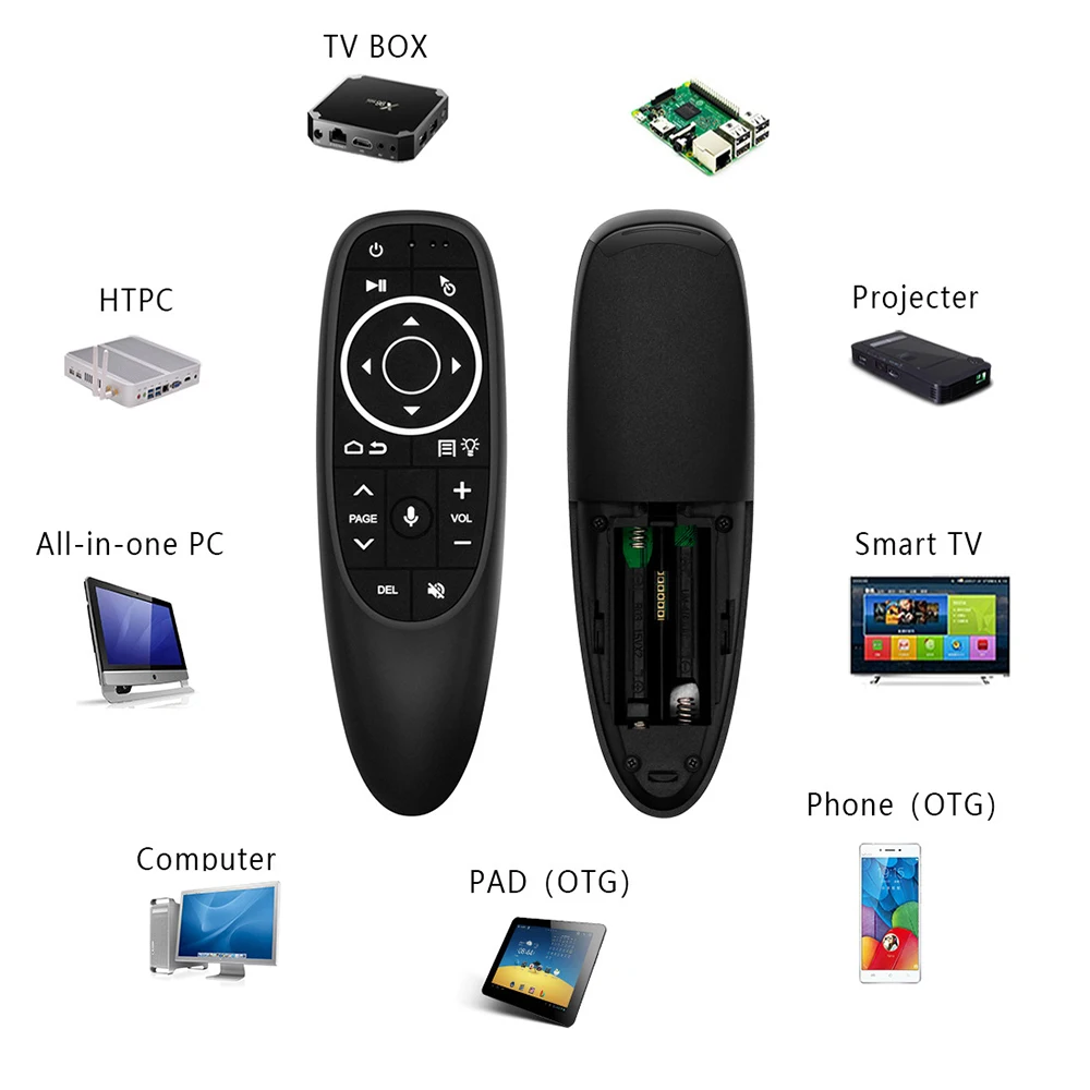 Backlit Air Mouse Smart Voice Remote Control G10S Pro Wireless Gyro Sensing IR Learning | Электроника