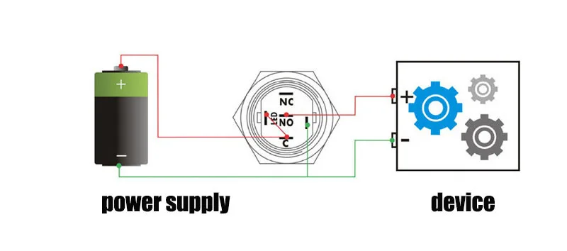 Computers e Electronics
