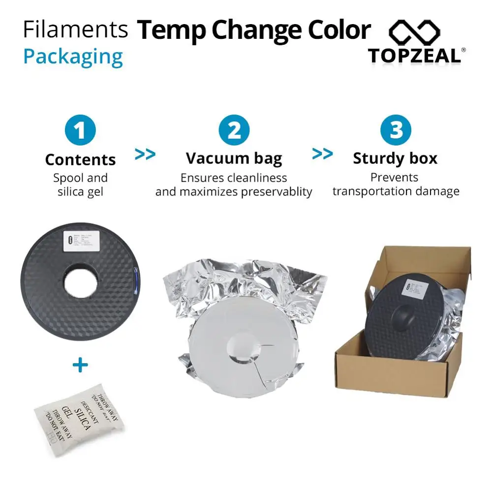Filamentos de Cor Mudança de Temperatura Dimensional + - Vermelho para Branco Topzeal Impressora Precisão -0.05 1 kg Spool 1.75mm 3d Pla - Imagem 6