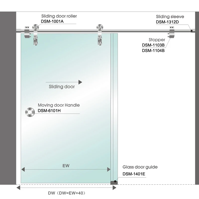 Sliding door hardware