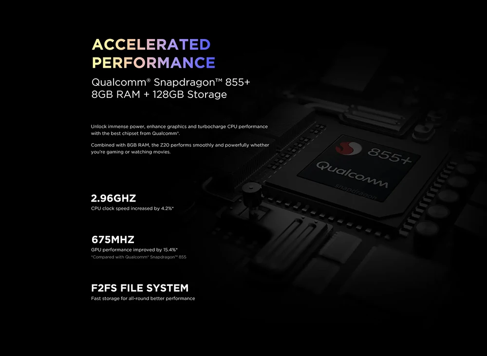 Мобильный телефон с двойным экраном zte Nubia Z20, версия ЕС, Snapdragon 855 plus, 6,42 дюйма, 5,1 дюйма, 6 ГБ/8 ГБ, 128 ГБ, 4000 мА/ч, Трехместный задний телефон 48 МП