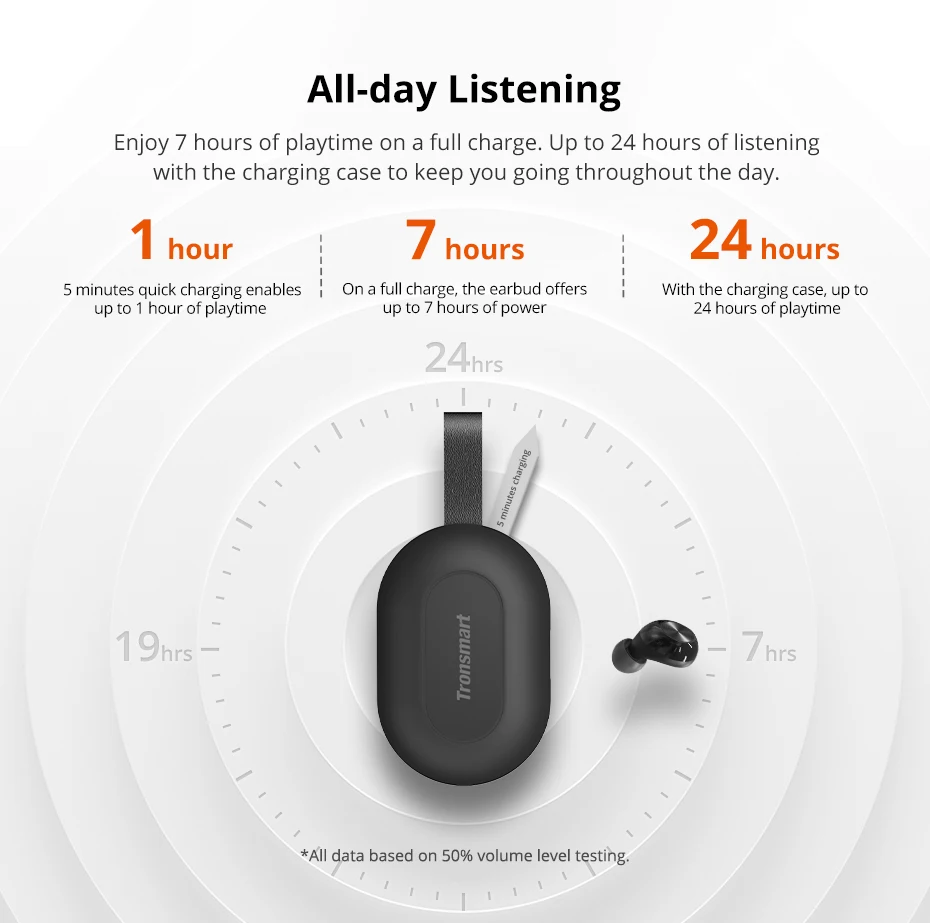 H5d93b80cef524decb11d2f9f0d524a58W