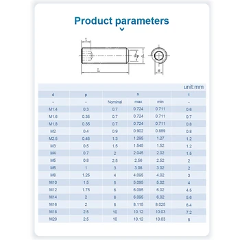 Hexagon Hex Socket Set Screw Flat Point Allen Head M2 M2.5 M3 M4 M5 M6 M8 M10 M12 Grub Screw Stainless Steel Headless Set Screw 2