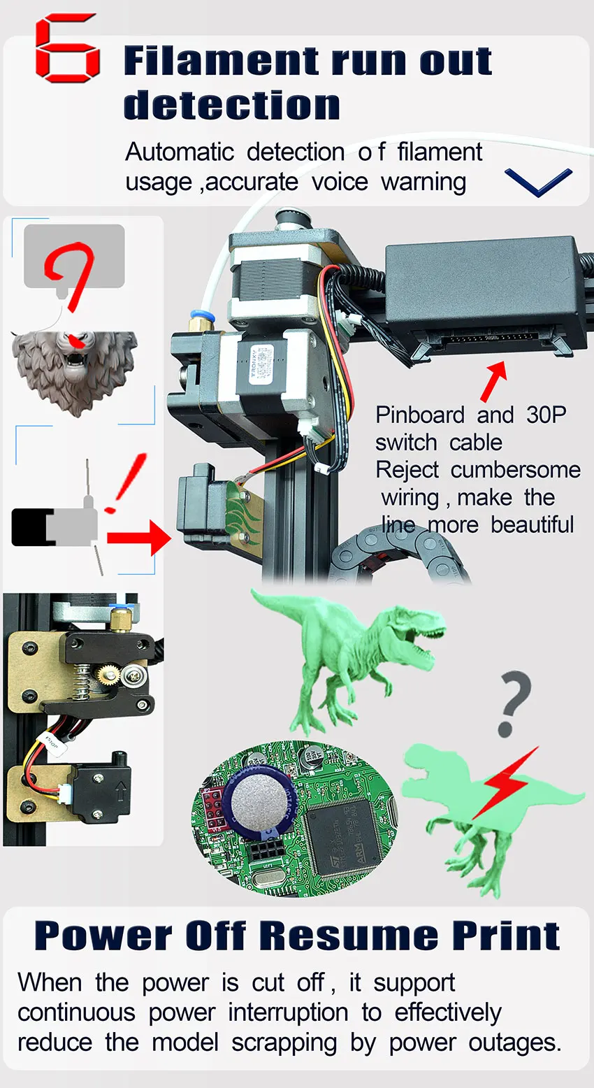 Tronxy X5SA 3d принтер 24 в силовое ядро XY DIY наборы высокоточная печать Монтажная пластина 330*330 мм Датчик накаливания выключение питания