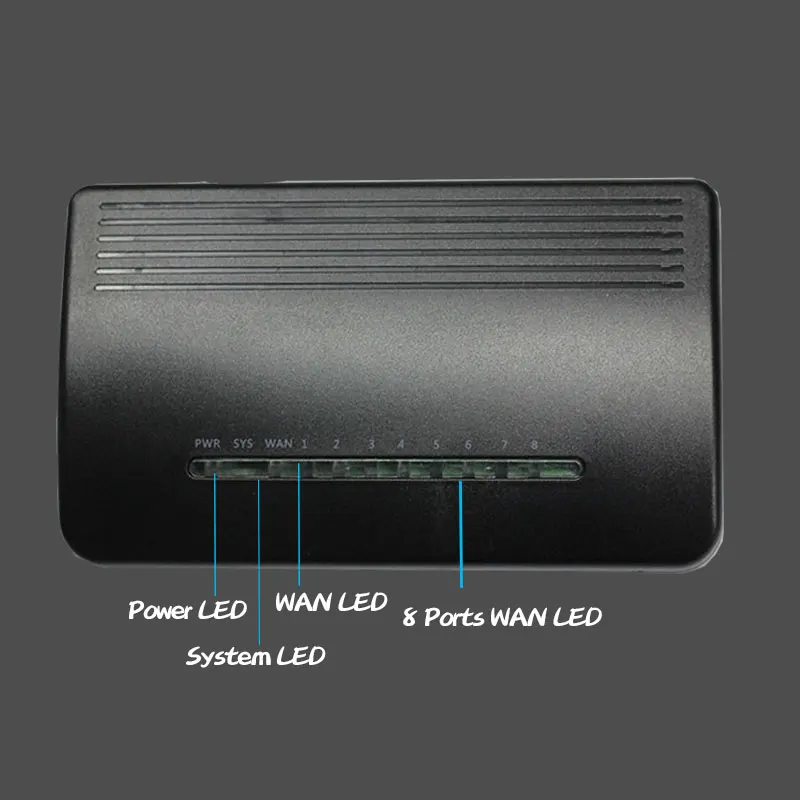 9 портов проводной маршрутизатор RTL8196E чип SOHO пластиковая коробка DHCP ethernet