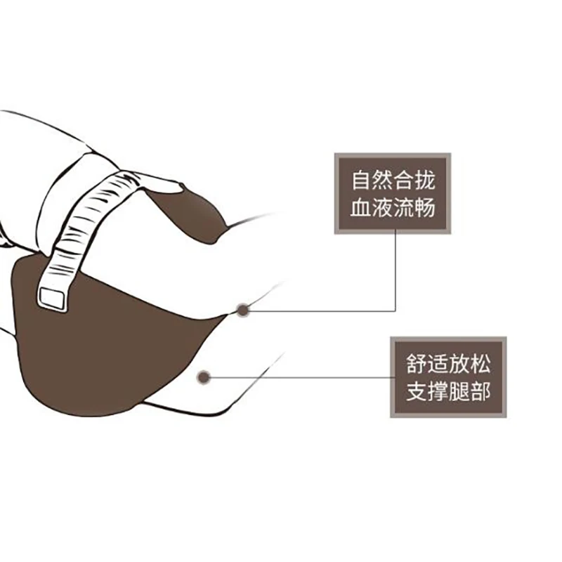 Подушка на колено, подушка для ног, для формирования ног, для беременных, для облегчения боли в теле, Подушка для сна, для беременных, с эффектом памяти, для спины, YJK013