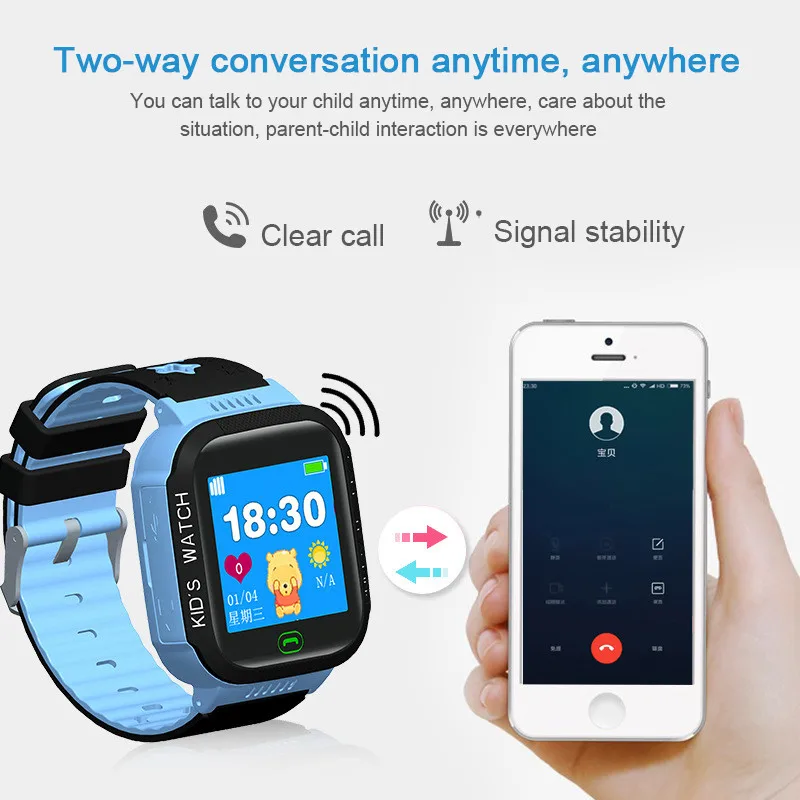 Y21S Детские умные часы анти-потеря дети Безопасный gps трекер SOS Вызов GSM Smartwatch Браслет Смарт позиционирование подходит для Android IOS