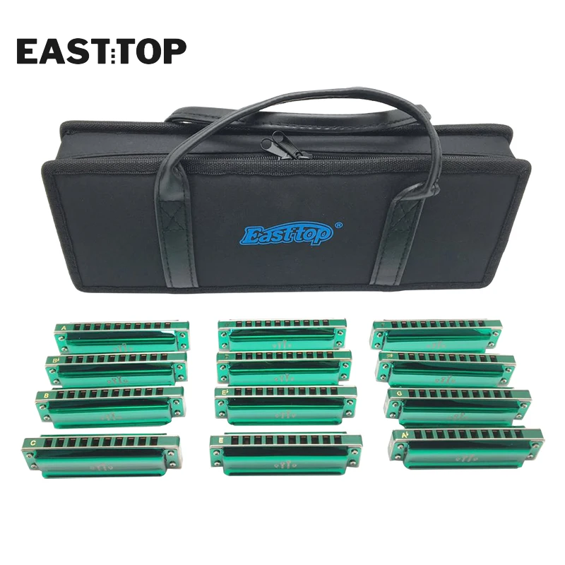 Slide image 01199715ef134d7cb475d2044301b298