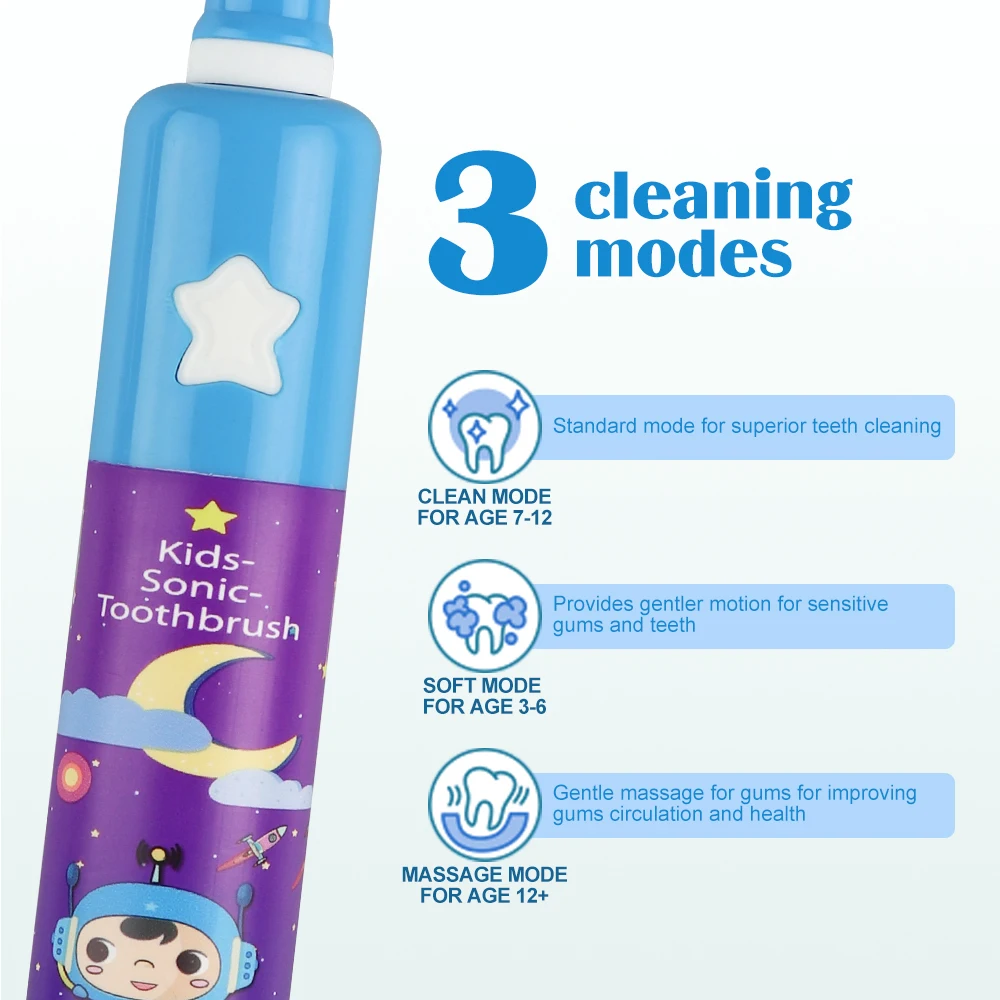 Children Electric Toothbrush Cartoon Pattern Automatic Musical Kids Music USB Charging Children Electric Toothbrush for Kids