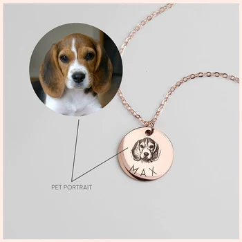 

XiaoJing 925 Sterling Silver Personalized Customize Pet Photo Portrait and Name Pendant Necklace Jewelry Gift Free shipping