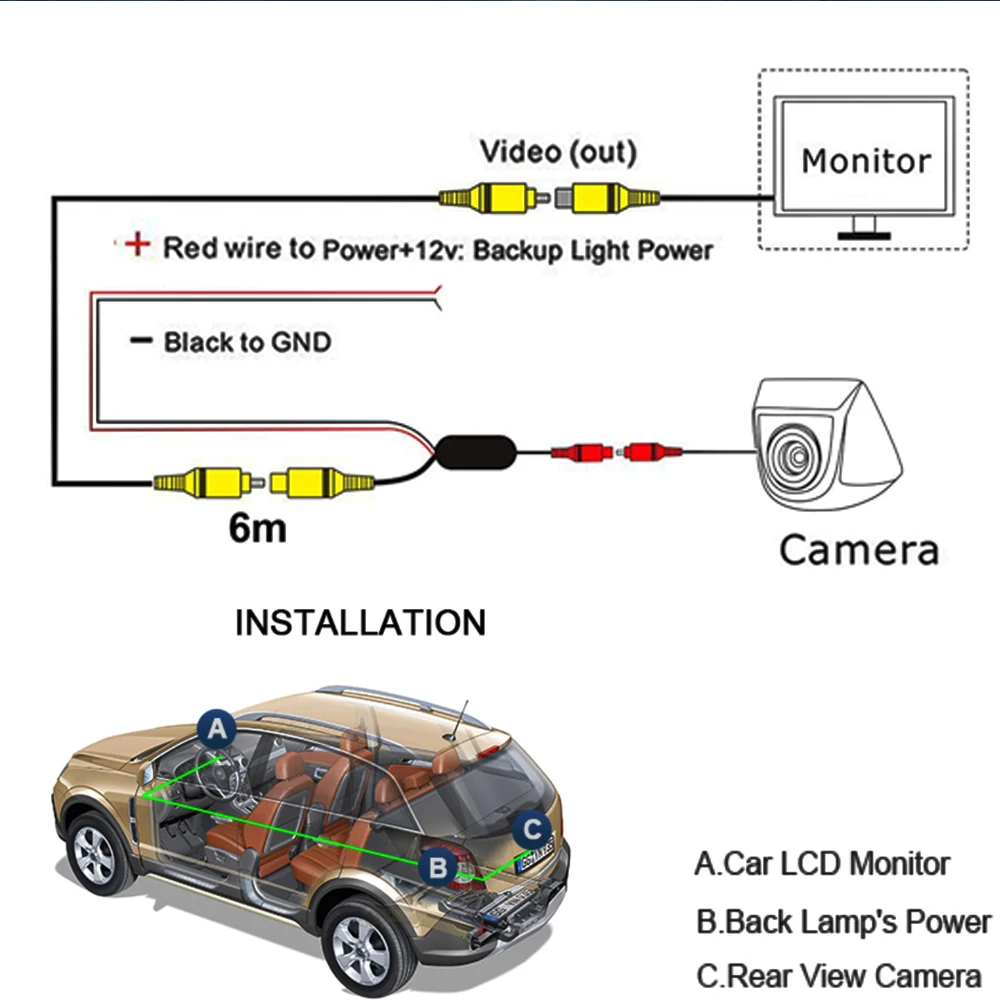 eletrônicos automotivos