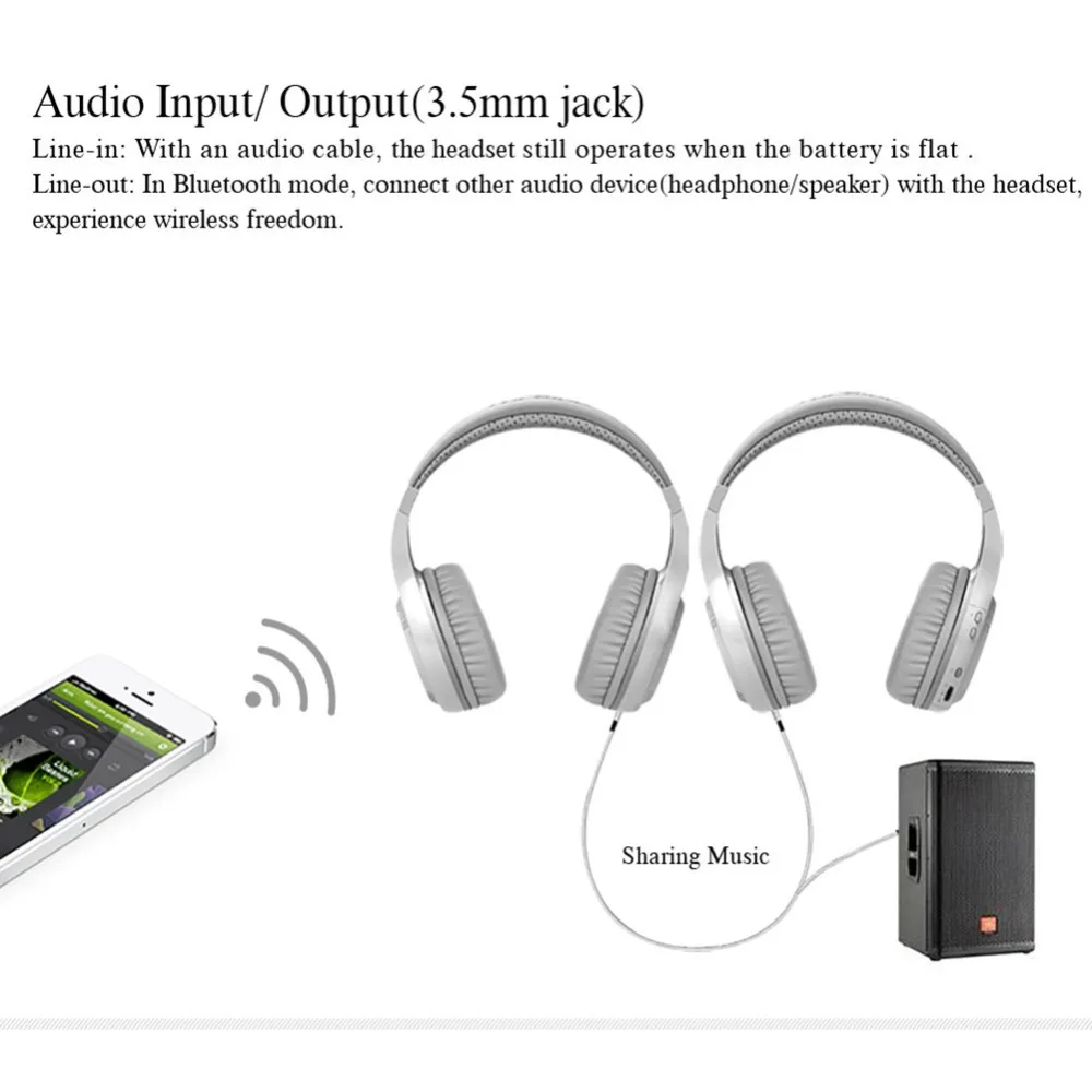 HIFI сабвуфер беспроводные Bluetooth наушники спортивные Bluetooth 5,0 Музыкальная гарнитура игровая повязка с микрофоном для звонков