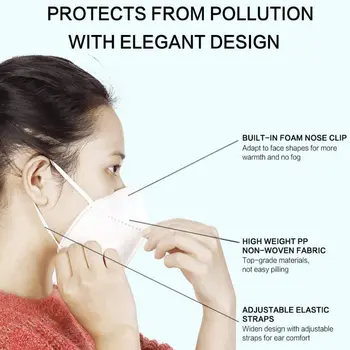 

Urgently N95 Filter Mask 3-Ply Disposable Face Mask For Kids Man And Woman